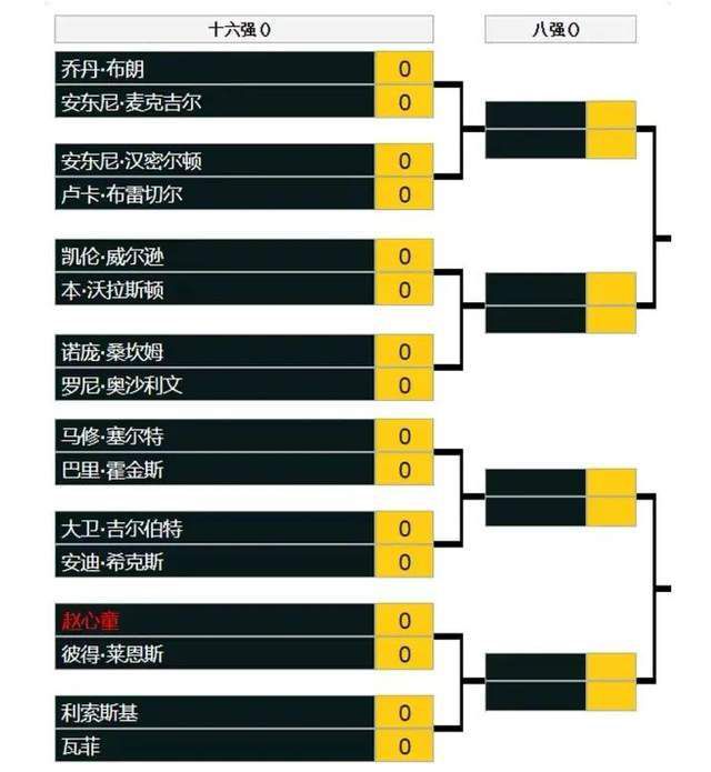 据悉，;鲁艺是中国共产党创办的第一所综合性艺术学校